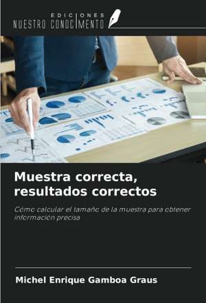 Muestra correcta, resultados correctos de Michel Enrique Gamboa Graus