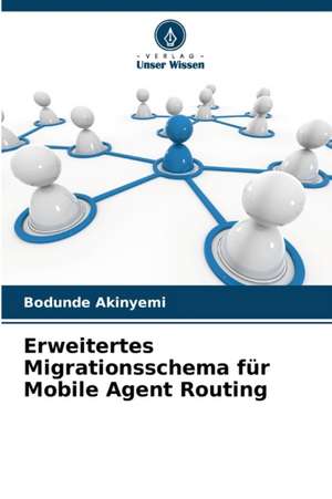 Erweitertes Migrationsschema für Mobile Agent Routing de Bodunde Akinyemi