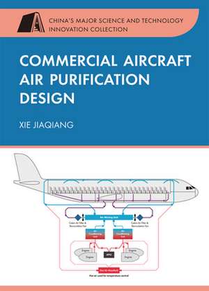 Commercial Aircraft Air Purification Design de Jiaqiang Xie