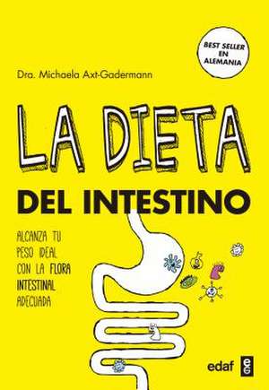 La Dieta del Intestino: Sorolla and Fashion de Michaela Axt-Gadermann