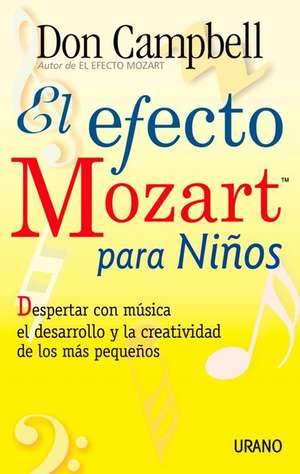 El Efecto Mozart Para Ninos = The Mozart Effect for Children de Don Campbell