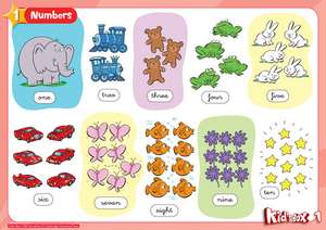 Kid's Box Level 1 Posters English for Spanish Speakers