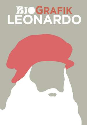 Leonardo de Andrew Kirk