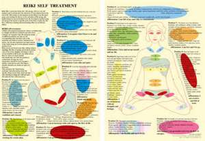 Reiki Self Treatments -- A4 de Jan van Baarle