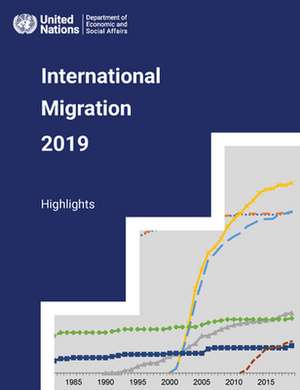 International Migration Report 2019: Highlights de United Nations