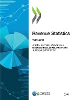 REVENUE STATISTICS 2019