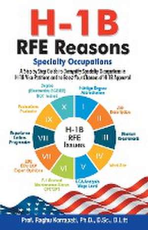 H-1B RFE Reasons de Raghu Korrapati