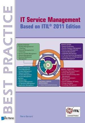 ITIL Service Management Based on ITIL de Pierre Bernard