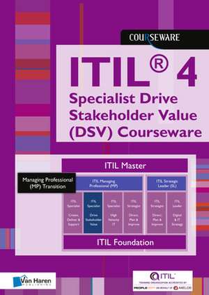 Itil(r) 4 Specialist Drive Stakeholder Value (Dsv) Courseware de van Haren Publishing