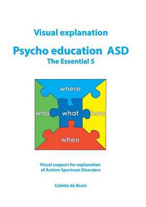 Visual explanation Psycho education ASD de Colette De Bruin