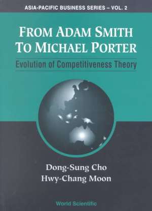 From Adam Smith to Michael Porter: Evolution of Competitiveness Theory de Dong-Sung Cho