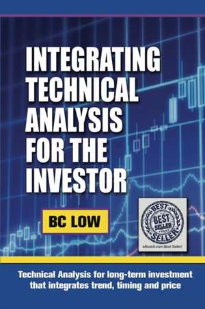 Integrating Technical Analysis for the Investor de Bc Low