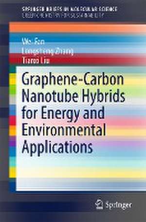 Graphene-Carbon Nanotube Hybrids for Energy and Environmental Applications de Wei Fan