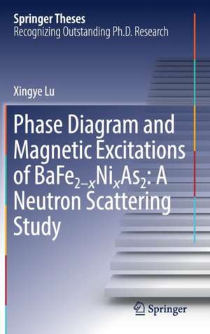 Phase Diagram and Magnetic Excitations of BaFe2-xNixAs2: A Neutron Scattering Study de Xingye Lu