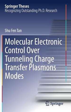 Molecular Electronic Control Over Tunneling Charge Transfer Plasmons Modes de Shu Fen Tan