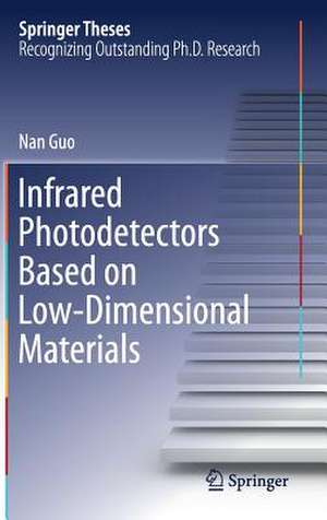 Infrared Photodetectors Based on Low-Dimensional Materials de Nan Guo