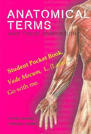 ANATOMICAL TERMS & THEIR DERIVATION de Lisowski F
