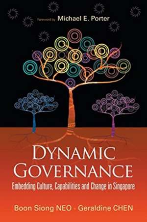 DYNAMIC GOVERNANCE de Siong Neo Boon