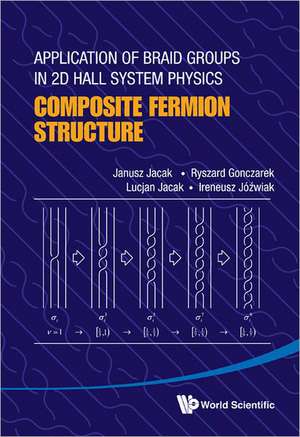 Application of Braid Groups in 2D Hall System Physics de Janusz Jacak