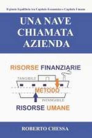 Una Nave chiamata Azienda: Il giusto equilibrio tra Capitale Economico e Capitale Umano de Roberto Chessa