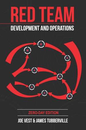 Red Team Development and Operations de Joe Vest