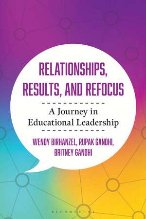 Relationships, Results, and Refocus de Rupak Gandhi