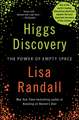 Higgs Discovery