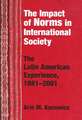 Impact of Norms in International Society – The Latin American Experience, 1881–2001