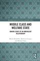 Middle Class and Welfare State: Making Sense of an Ambivalent Relationship