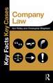 Company Law