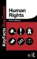 Human Rights