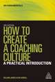 How to Create a Coaching Culture – A Practical Introduction