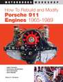 How to Rebuild and Modify Porsche 911 Engines 1965-1989: Mental Strategies to Maximize Your Racing Performance