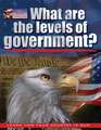 What Are the Levels of Government?