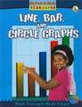 Line, Bar, and Circle Graphs