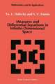 Measures and Differential Equations in Infinite-Dimensional Space