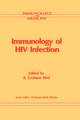 Immunology of HIV Infection