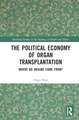 The Political Economy of Organ Transplantation: Where Do Organs Come From?