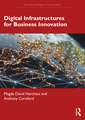 Digital Infrastructures for Business Innovation