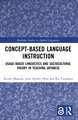 Concept-based Language Instruction: Usage-based Linguistics and Sociocultural Theory in Teaching Japanese