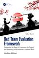 Red Team Evaluation Framework: Sharpening the Spear: A Framework for Forging and Measuring an Elite Adversary Emulation Team