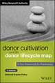 Donor Cultivation and the Donor Lifecycle Map + We Website – A New Framework for Fundraising