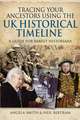 Tracing Your Ancestors Using the UK Historical Timeline: A Guide for Family Historians