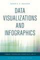 Data Visualizations and Infographics