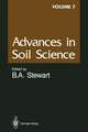 Advances in Soil Science