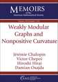 Weakly Modular Graphs and Nonpositive Curvature