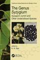 The Genus Syzygium: Syzygium cumini and Other Underutilized Species