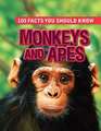 Monkeys and Apes