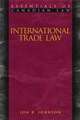 International Trade Law