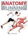 Anatomy of Running